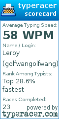 Scorecard for user golfwangolfwang