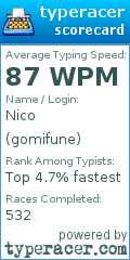 Scorecard for user gomifune