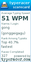 Scorecard for user gonggeigagu