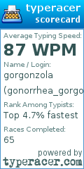 Scorecard for user gonorrhea_gorgonzola