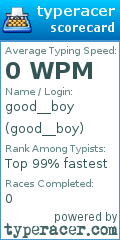 Scorecard for user good__boy