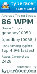 Scorecard for user goodboy10058_