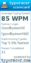 Scorecard for user goodbyeworldd