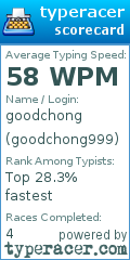 Scorecard for user goodchong999
