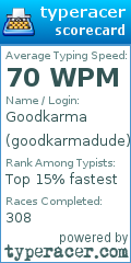 Scorecard for user goodkarmadude