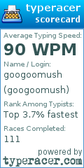 Scorecard for user googoomush