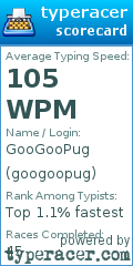 Scorecard for user googoopug