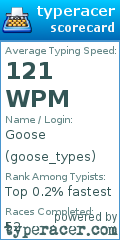 Scorecard for user goose_types