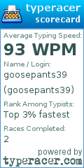 Scorecard for user goosepants39