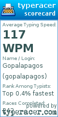 Scorecard for user gopalapagos