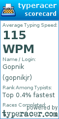 Scorecard for user gopnikjr