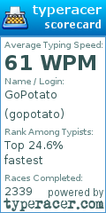 Scorecard for user gopotato