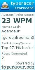 Scorecard for user gordonfreeman0
