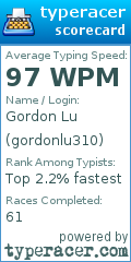 Scorecard for user gordonlu310