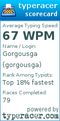 Scorecard for user gorgousga