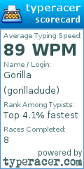 Scorecard for user gorilladude