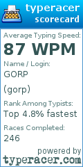Scorecard for user gorp
