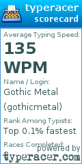 Scorecard for user gothicmetal