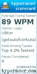 Scorecard for user gotoutofvorkuta