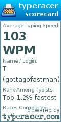 Scorecard for user gottagofastman