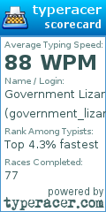 Scorecard for user government_lizard