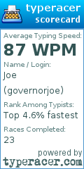 Scorecard for user governorjoe