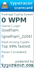 Scorecard for user gowtham_2206