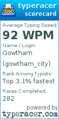 Scorecard for user gowtham_city