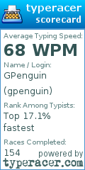 Scorecard for user gpenguin