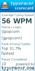 Scorecard for user gpopcorn