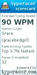 Scorecard for user gracebirdgirl