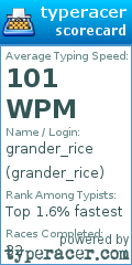Scorecard for user grander_rice