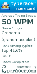 Scorecard for user grandmacookie