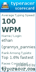 Scorecard for user grannys_pannies
