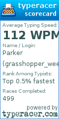 Scorecard for user grasshopper_weeb