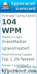 Scorecard for user grassmaster