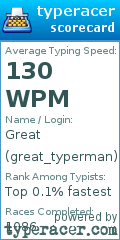 Scorecard for user great_typerman
