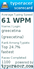 Scorecard for user greecetina