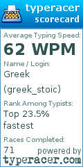 Scorecard for user greek_stoic