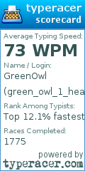 Scorecard for user green_owl_1_head