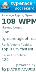 Scorecard for user greeneaglephreak