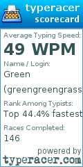 Scorecard for user greengreengrass