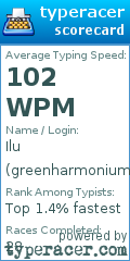 Scorecard for user greenharmonium