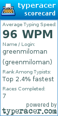 Scorecard for user greenmiloman