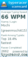 Scorecard for user greenmochi615