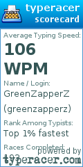 Scorecard for user greenzapperz