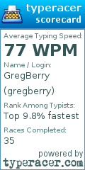Scorecard for user gregberry