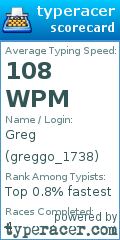 Scorecard for user greggo_1738