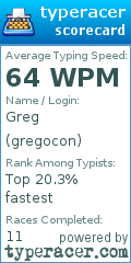 Scorecard for user gregocon