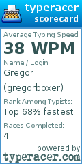 Scorecard for user gregorboxer